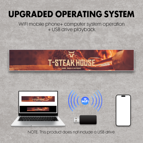 A vibrant digital poster boasts the upgraded Full Color LED Digital Display Sign for T-Steak House, showcasing seamless connectivity with its WiFi mobile and computer operation, USB drive playback, scrollable text, image, and video support. Featuring a laptop, USB drive, smartphone icon.