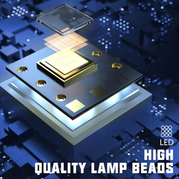 A 3D illustration showcases an LED chip with layered components on a circuit board, against a tech-themed background. Text reads LED High Quality Lamp Beads in the bottom right, suggesting innovations in Custom Outdoor Logo Projection Made Easy - Gobo Projector technology.