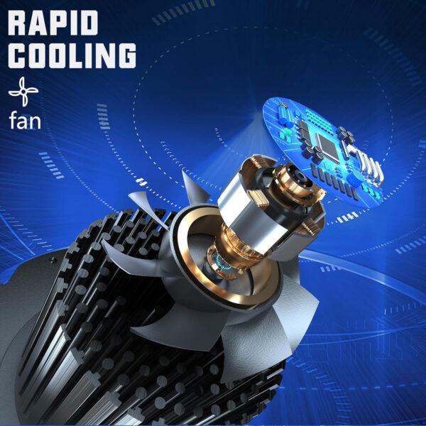 A futuristic cooling fan design includes mechanical parts and a circuit board, set against a blue Gobo Projector-like background. The phrase RAPID COOLING is featured in the top left corner.